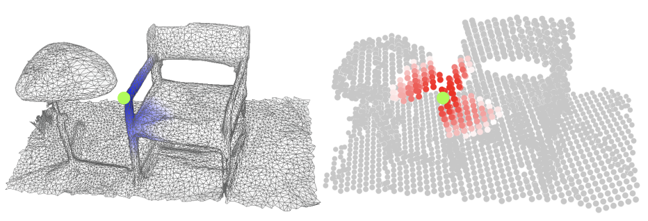 VMNet: Voxel-Mesh Network for Geodesic-Aware 3D Semantic Segmentation